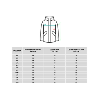 RTA Level_5 Jacket GEN.2 Urban Wolf Grey